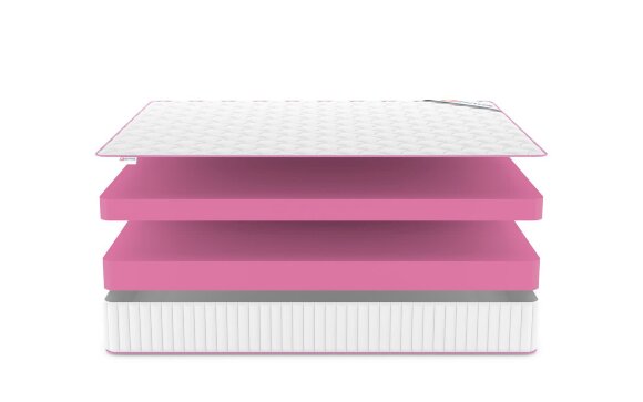 Матрас Denwir Mega Foam 24