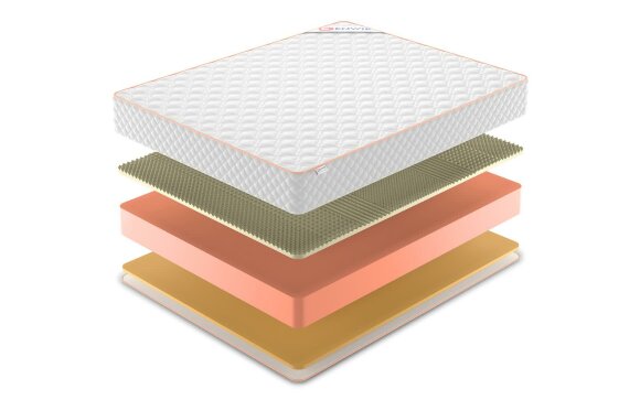 Матрас Denwir Top Memo Soft Relax 23