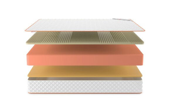 Матрас Denwir Top Memo Soft Relax 23