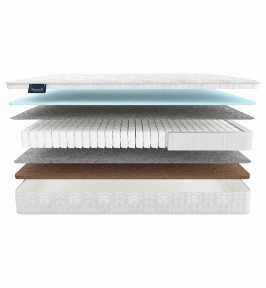 Матрас Materlux Gardena Light