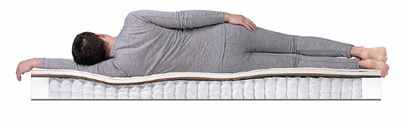 Матрас Dreamline Eco Foam Hard TFK
