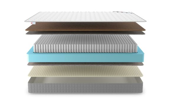 Матрас Denwir Best Soft Hard S1000