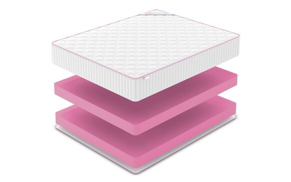 Матрас Denwir Mega Foam 28