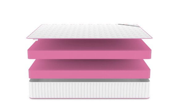 Матрас Denwir Mega Foam 28