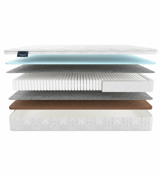 Матрас Materlux Gardena Multi