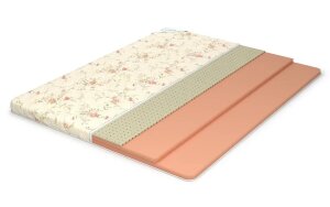 Топпер Lonax LX Comfort 7 Топпер Lonax LX Comfort 7