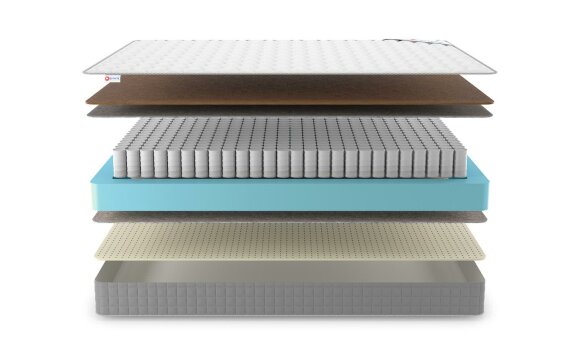 Матрас Denwir Best Soft Hard TFK