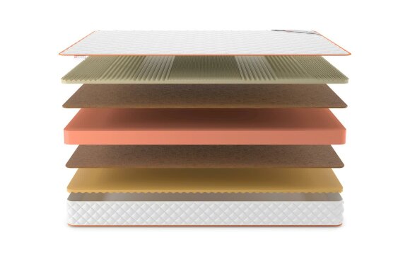 Матрас Denwir Top Middle Memo Soft Massage 18 Матрас Denwir Top Middle Memo Soft Massage 18