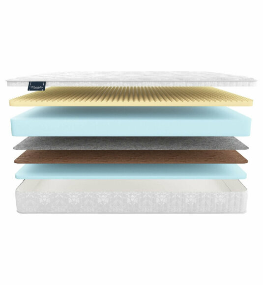 Матрас Materlux Gela Матрас Materlux Gela