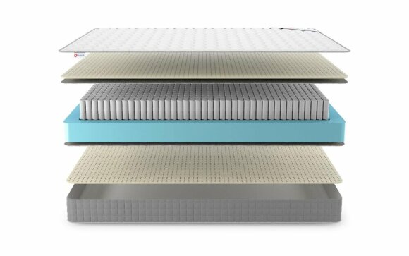 Матрас Denwir Best Soft S1000