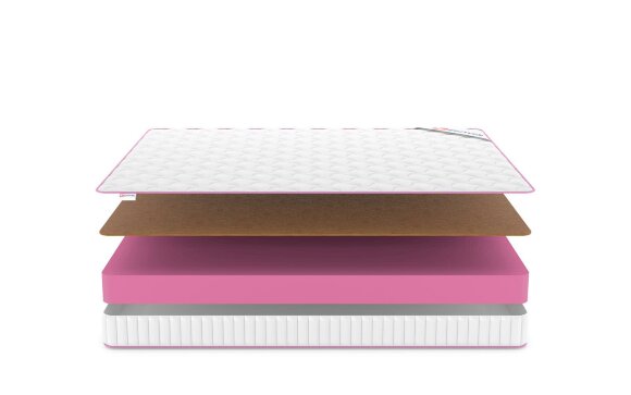 Матрас Denwir Mega Foam Hard 15 Матрас Denwir Mega Foam Hard 15