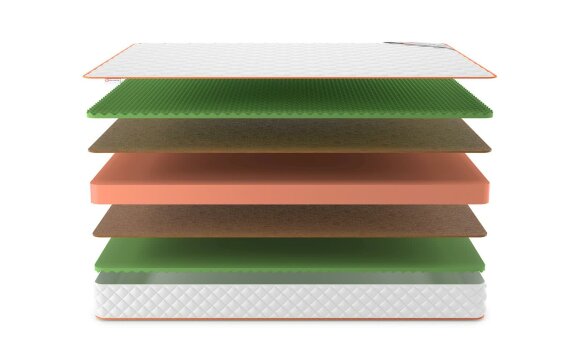 Матрас Denwir Top Middle Relax Plus 18 Матрас Denwir Top Middle Relax Plus 18