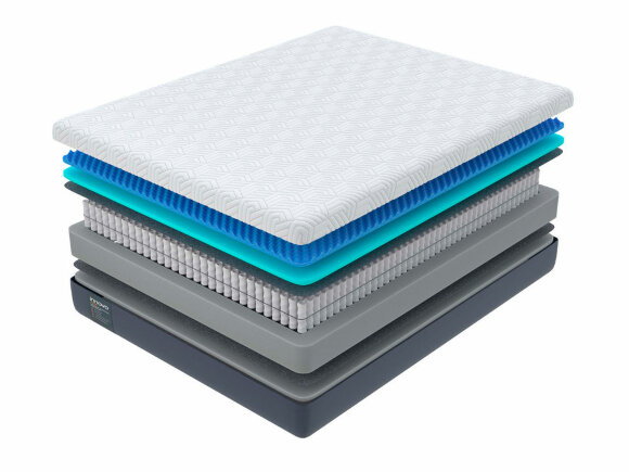 Матрас Орматек Innovo Hybrid Матрас Орматек Innovo Hybrid