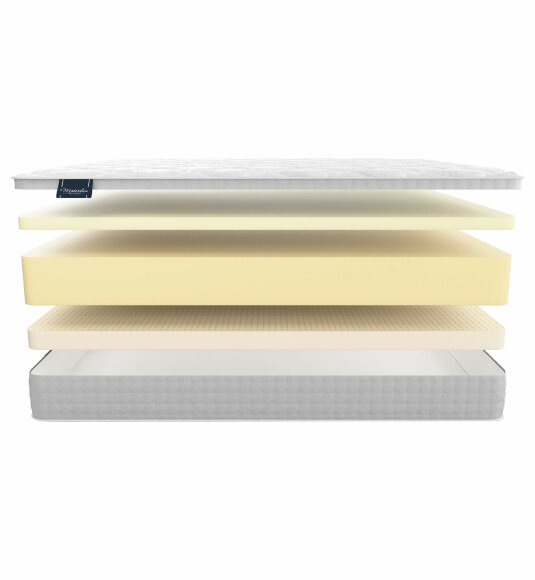Матрас Materlux Genova