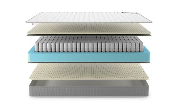 Матрас Denwir Best Soft TFK Матрас Denwir Best Soft TFK