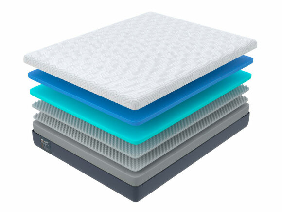 Матрас Орматек Innovo Max Матрас Орматек Innovo Max