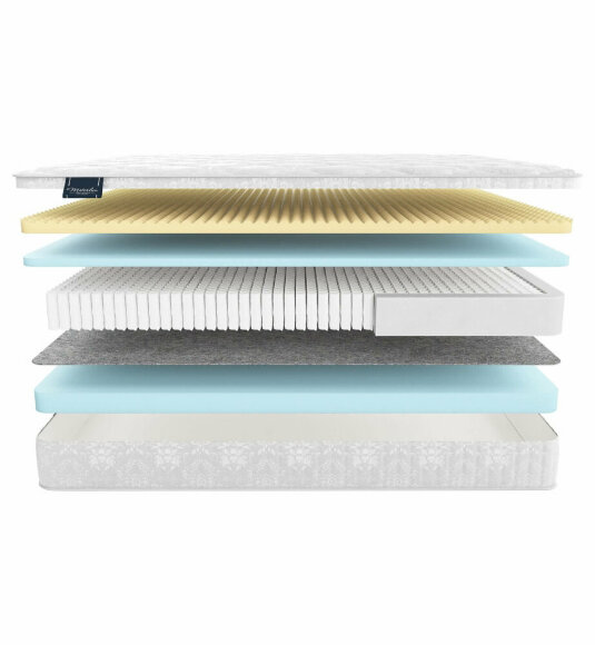 Матрас Materlux Gioia Матрас Materlux Gioia