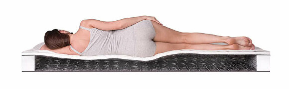 Матрас Dreamline SleepDream BS Матрас Dreamline SleepDream BS