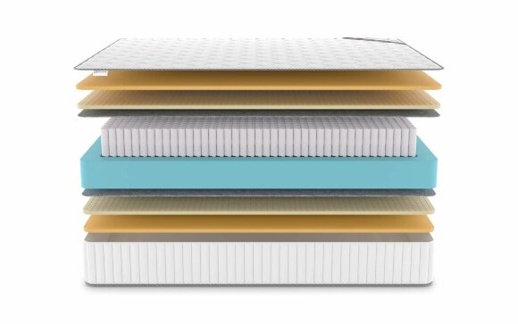 Матрас Denwir Classic Air S1000