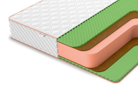 Матрас Denwir Top Middle Relax Plus 26