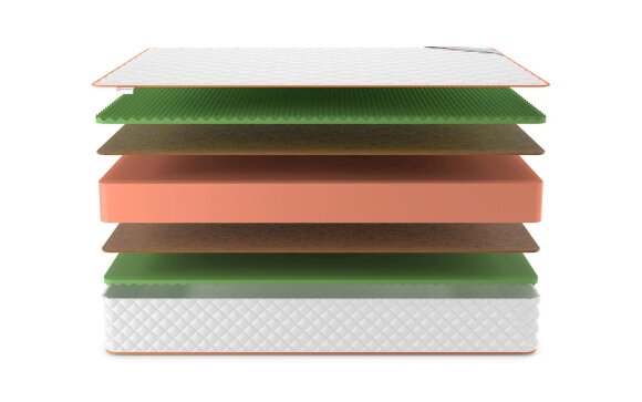 Матрас Denwir Top Middle Relax Plus 26