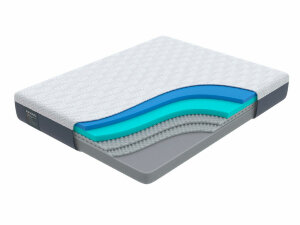 Матрас Орматек Innovo Max Transform Матрас Орматек Innovo Max Transform