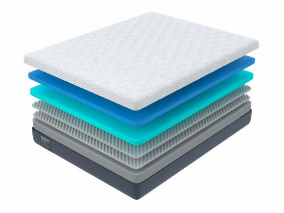 Матрас Орматек Innovo Max Transform Матрас Орматек Innovo Max Transform