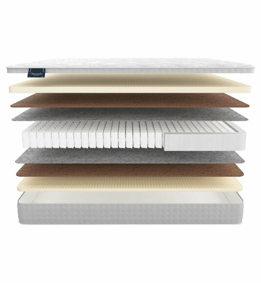 Матрас Materlux Grosseto Матрас Materlux Grosseto