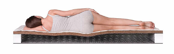 Матрас Dreamline SleepDream Hard BS