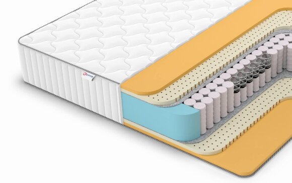 Матрас Denwir Classic Air TFK