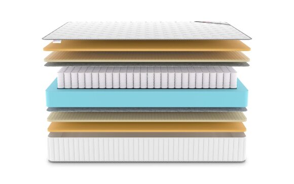 Матрас Denwir Classic Air TFK