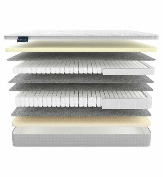 Матрас Materlux Impero Double