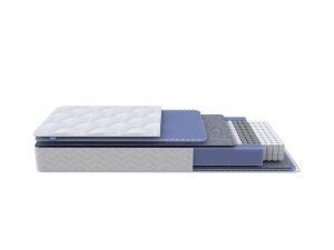 Матрас ProSon Active M Матрас ProSon Active M