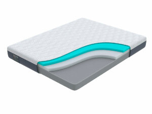 Матрас Орматек Innovo Wave Transform Матрас Орматек Innovo Wave Transform