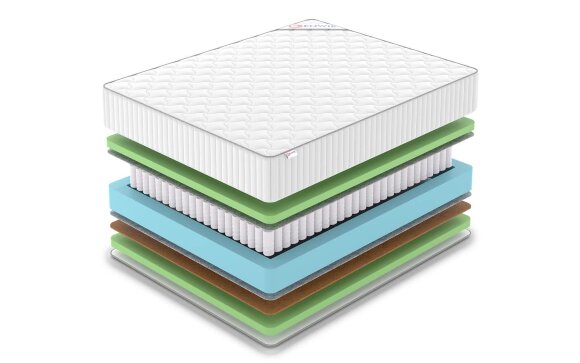 Матрас Denwir Classic Balance Foam Plus TFK