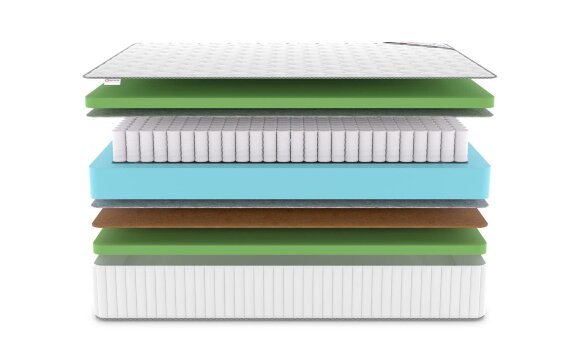 Матрас Denwir Classic Balance Foam Plus TFK