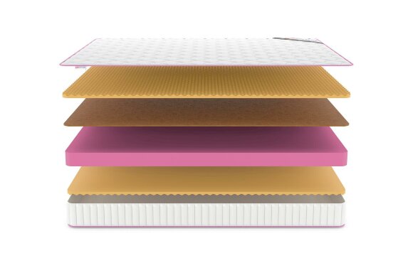 Матрас Denwir Mega Memo Balance Relax 17