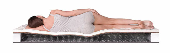Матрас Dreamline SleepDream Medium BS