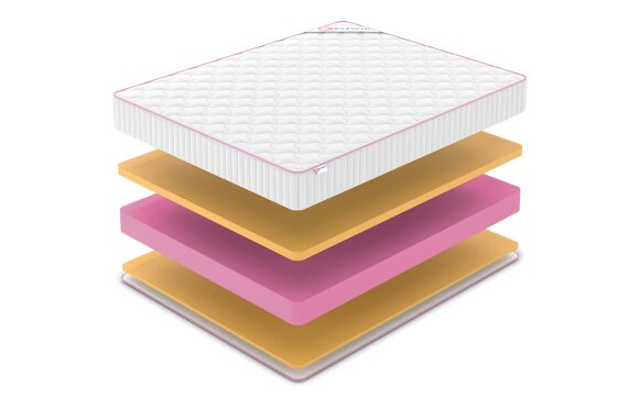 Матрас Denwir Mega Memo Plus 21