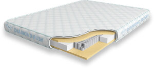Матрас Diamond Rush Full Basic 1440Mini