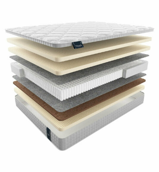 Матрас Materlux Impero Soft