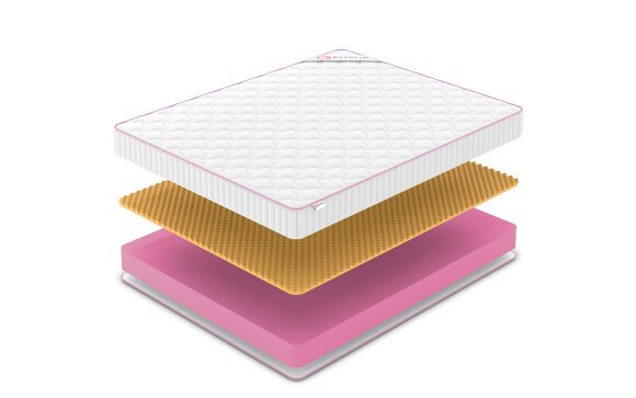Матрас Denwir Mega Memo Relax 17