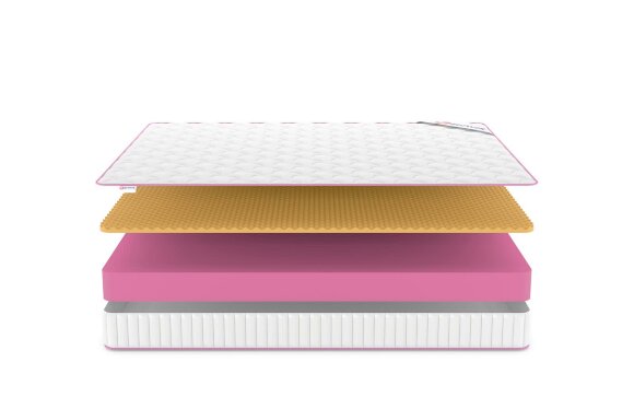 Матрас Denwir Mega Memo Relax 17