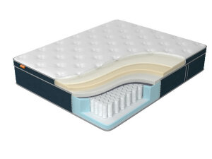 Матрас Орматек Orto Premium Memory Матрас Орматек Orto Premium Memory