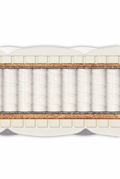 Матрас Materlux Infiniti Maxi