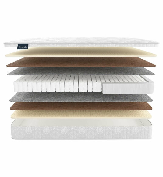 Матрас Materlux Infiniti Maxi