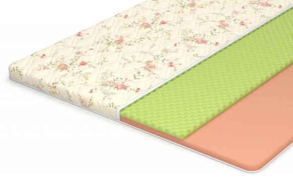 Топпер Lonax LX Relax ППУ 6 Топпер Lonax LX Relax ППУ 6