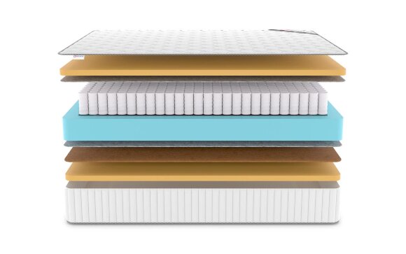 Матрас Denwir Classic Balance Memo TFK Матрас Denwir Classic Balance Memo TFK