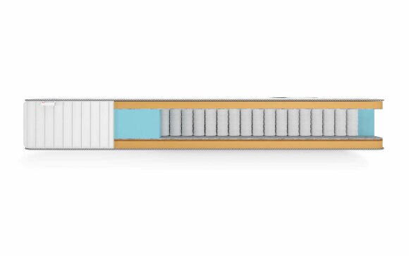 Матрас Denwir Classic Balance Memo TFK Матрас Denwir Classic Balance Memo TFK