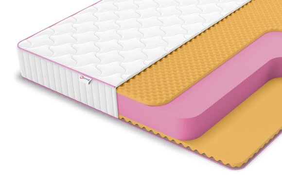 Матрас Denwir Mega Memo Relax Plus 20